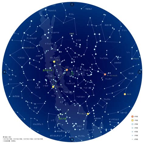 夏至 星座|夏の星座｜やさしい88星座図